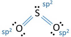 hybridization of SO2